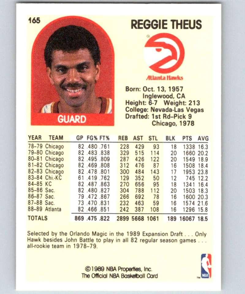 1989-90 Hoops #165 Reggie Theus SP Hawks NBA Basketball