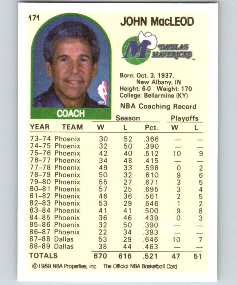 1989-90 Hoops #171 John MacLeod SP Mavericks  NBA Basketball