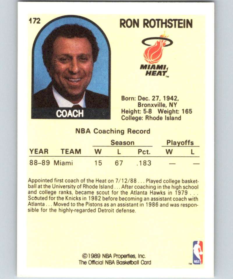 1989-90 Hoops #172 Ron Rothstein Heat CO NBA Basketball Image 2
