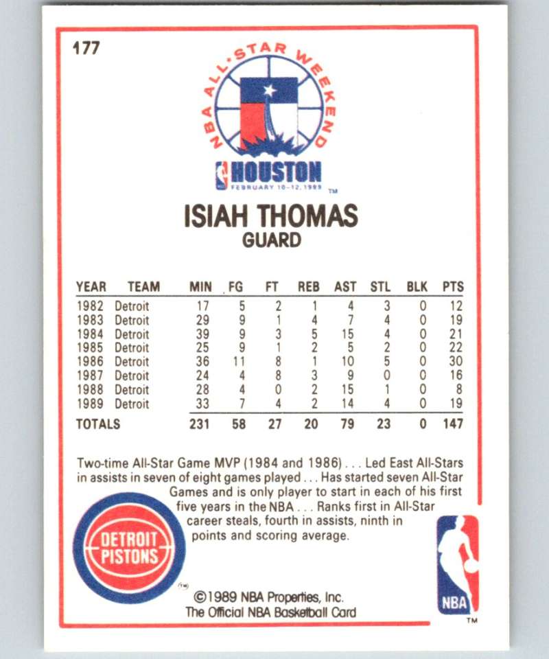 1989-90 Hoops #177 Isiah Thomas Pistons AS NBA Basketball Image 2