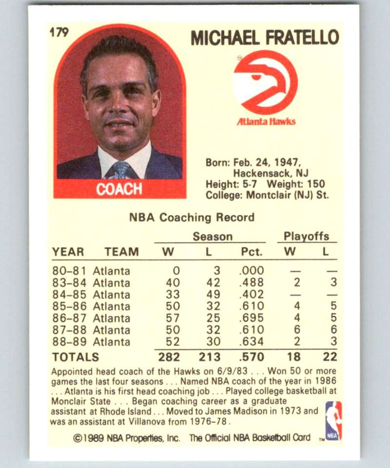 1989-90 Hoops #179 Mike Fratello Hawks CO NBA Basketball Image 2