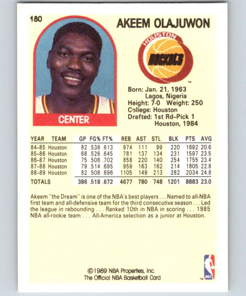 1989-90 Hoops #180 Hakeem Olajuwon Rockets NBA Basketball Image 2