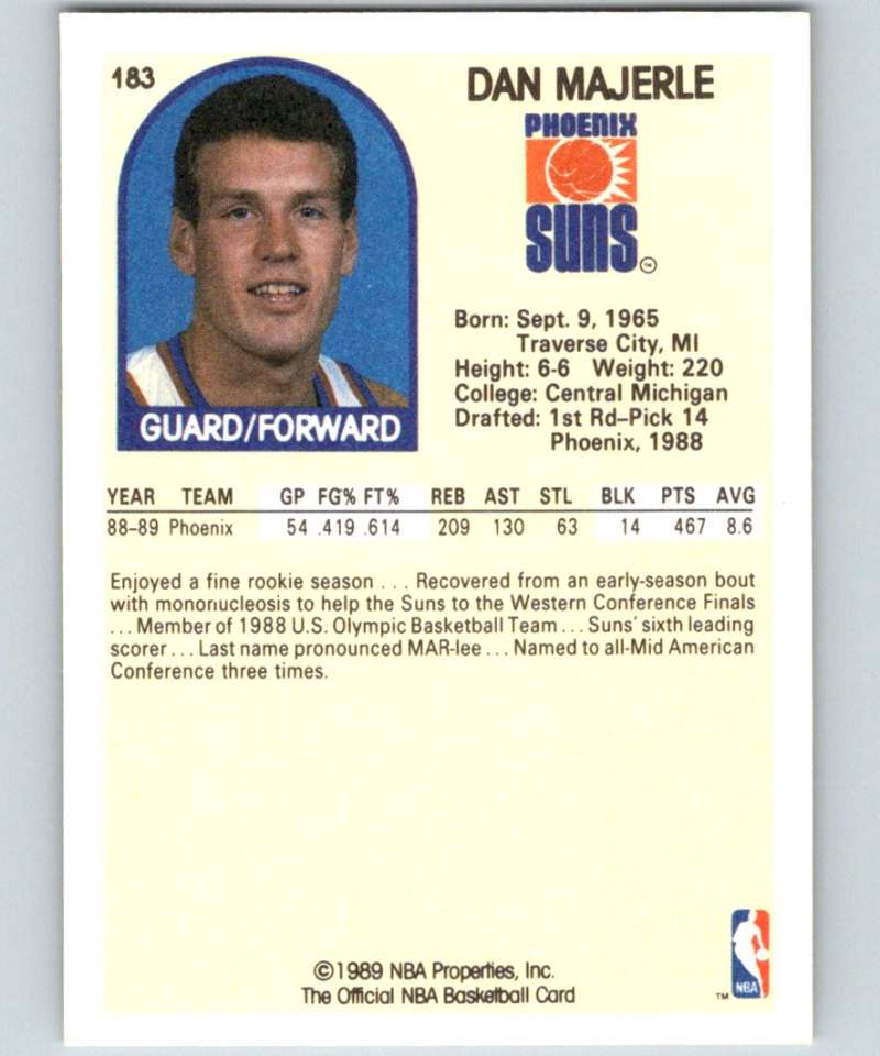1989-90 Hoops #183 Dan Majerle RC Rookie Suns NBA Basketball Image 2