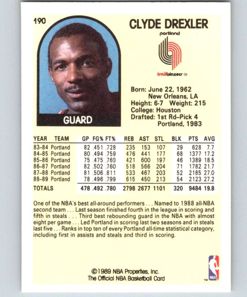 1989-90 Hoops #190 Clyde Drexler Blazers NBA Basketball Image 2