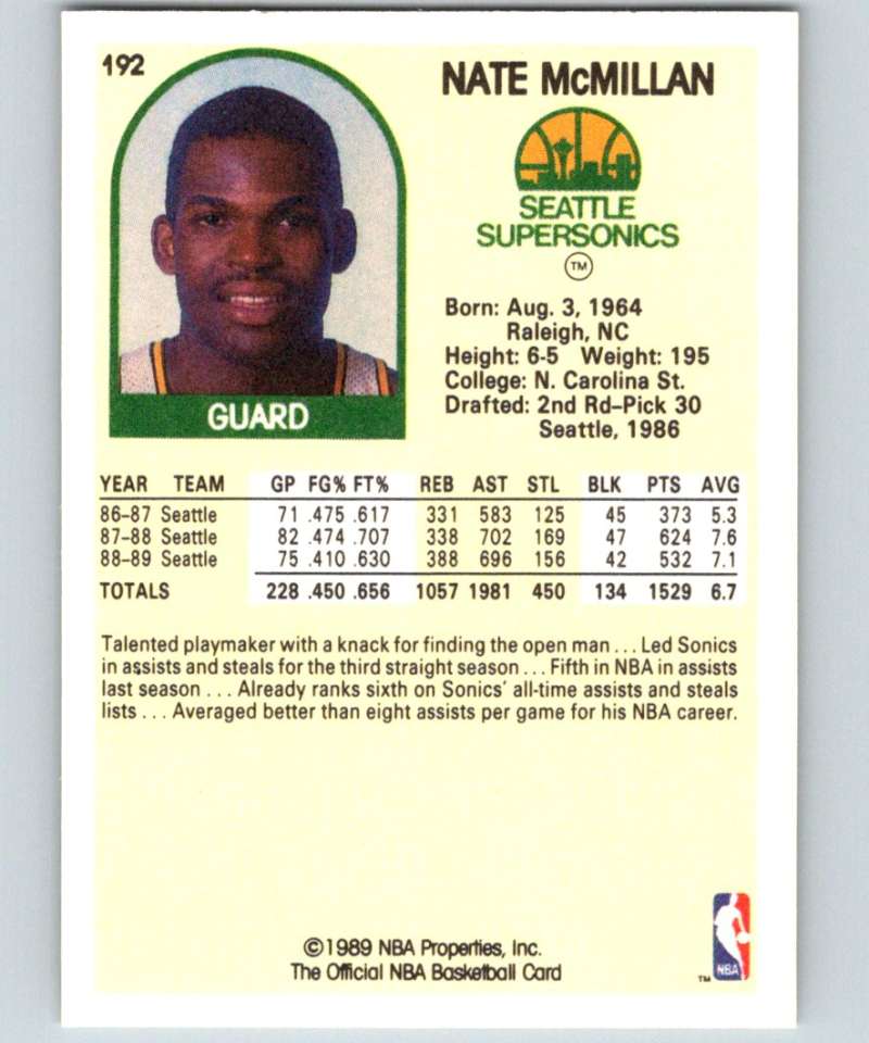 1989-90 Hoops #192 Nate McMillan NBA Basketball Image 2