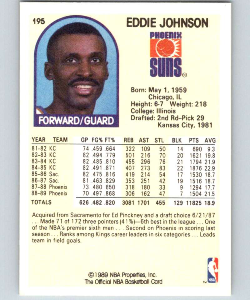 1989-90 Hoops #195 Eddie Johnson Suns NBA Basketball Image 2