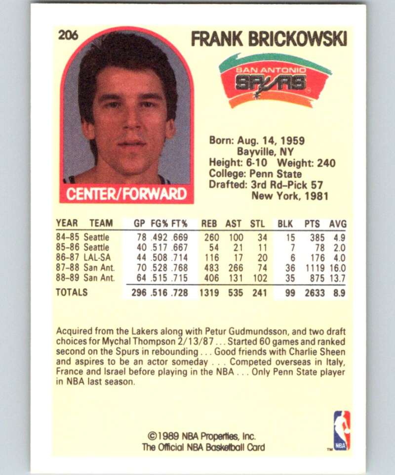 1989-90 Hoops #206 Frank Brickowski Spurs NBA Basketball Image 2