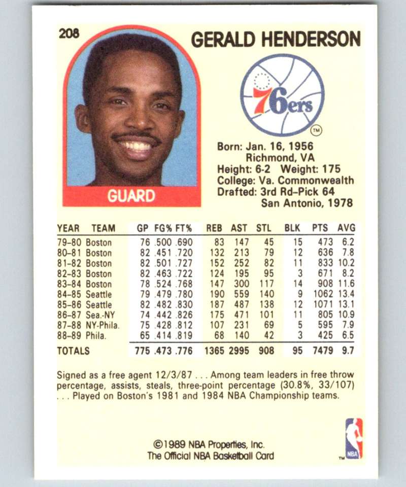 1989-90 Hoops #208 Gerald Henderson 76ers NBA Basketball Image 2
