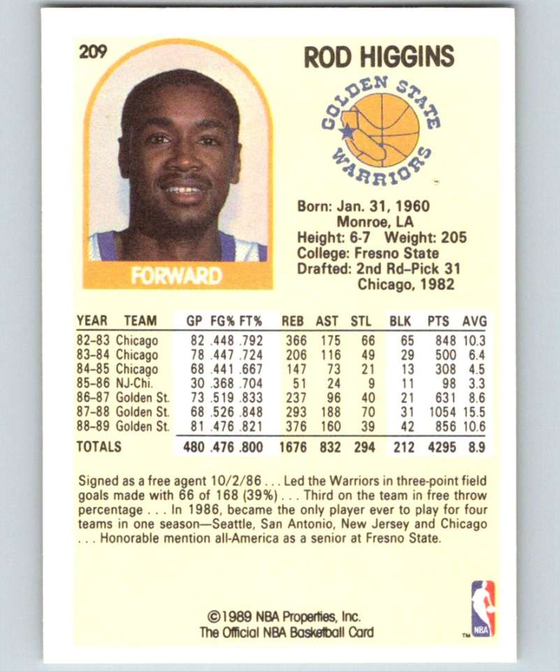1989-90 Hoops #209 Rod Higgins Warriors UER NBA Basketball Image 2