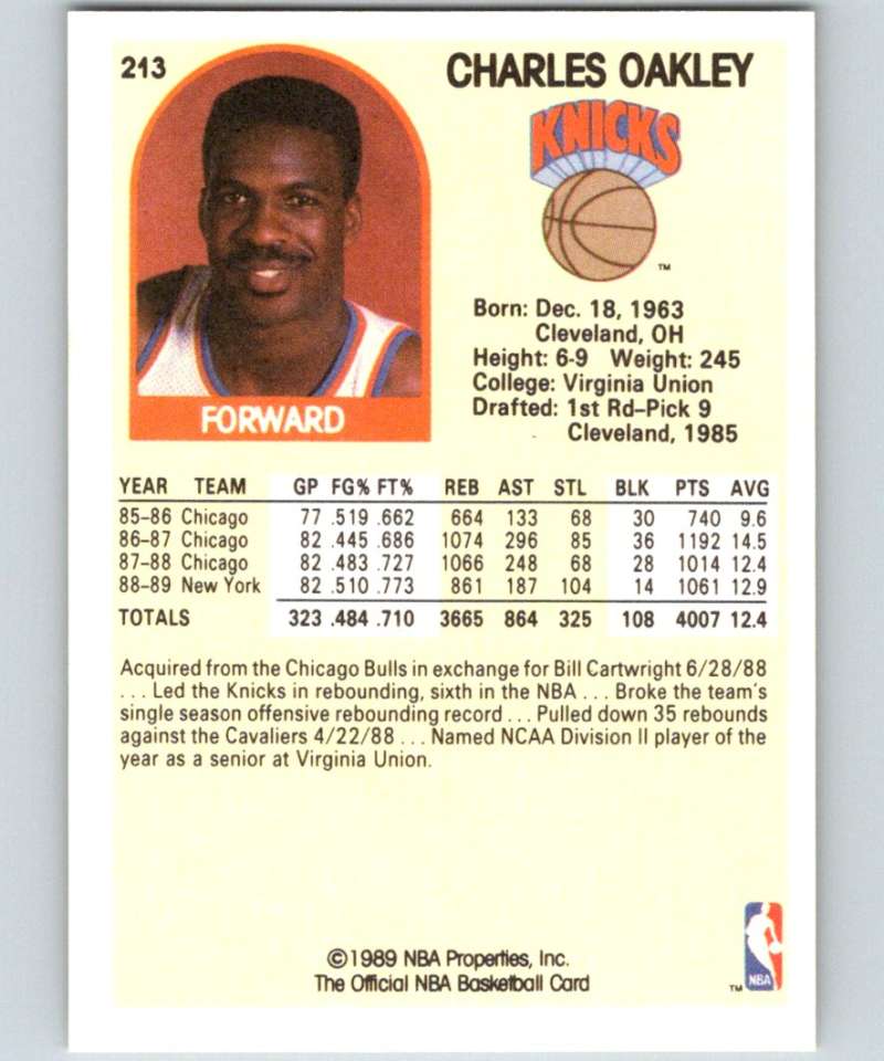 1989-90 Hoops #213 Charles Oakley Knicks NBA Basketball Image 2