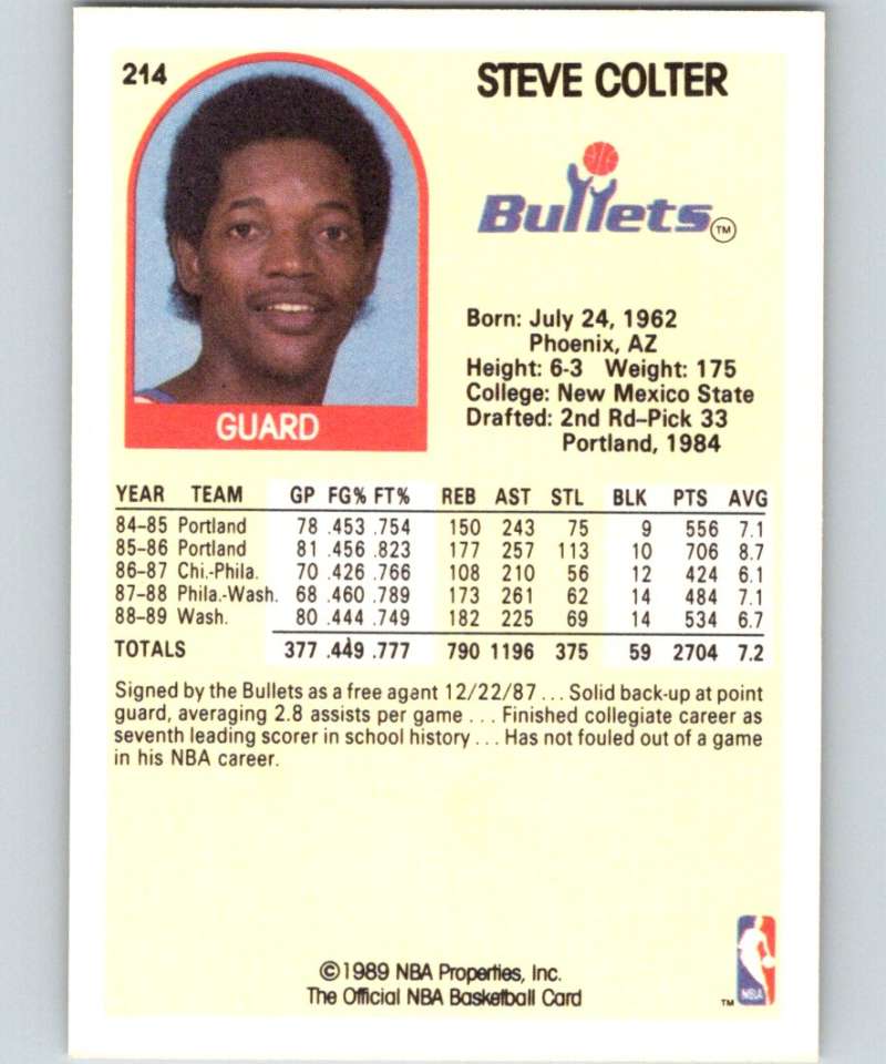 Shell Steve Colter 1989-90 Hoops #214 Steve Colter Bullets NBA Basketball – Hockey Card ...