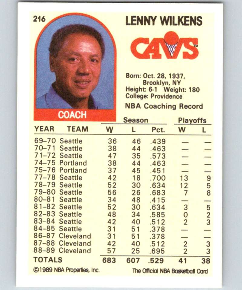 1989-90 Hoops #216 Lenny Wilkens Cavaliers UER NBA Basketball Image 2