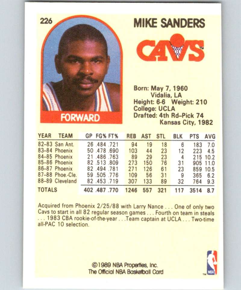 1989-90 Hoops #226 Mike Sanders SP Cavaliers NBA Basketball Image 2