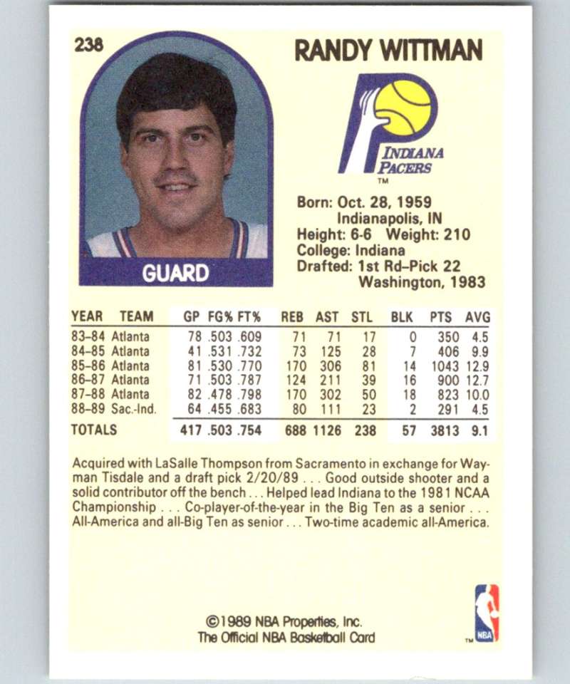 1989-90 Hoops #238 Randy Wittman Pacers NBA Basketball Image 2