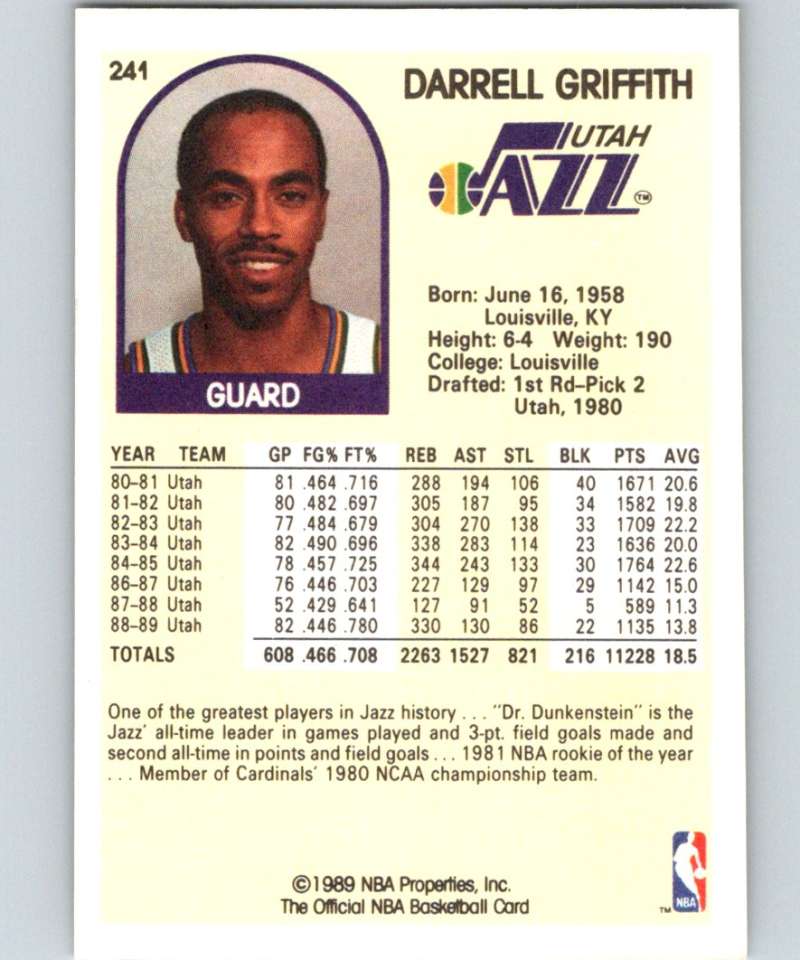 1989-90 Hoops #241 Darrell Griffith Jazz NBA Basketball