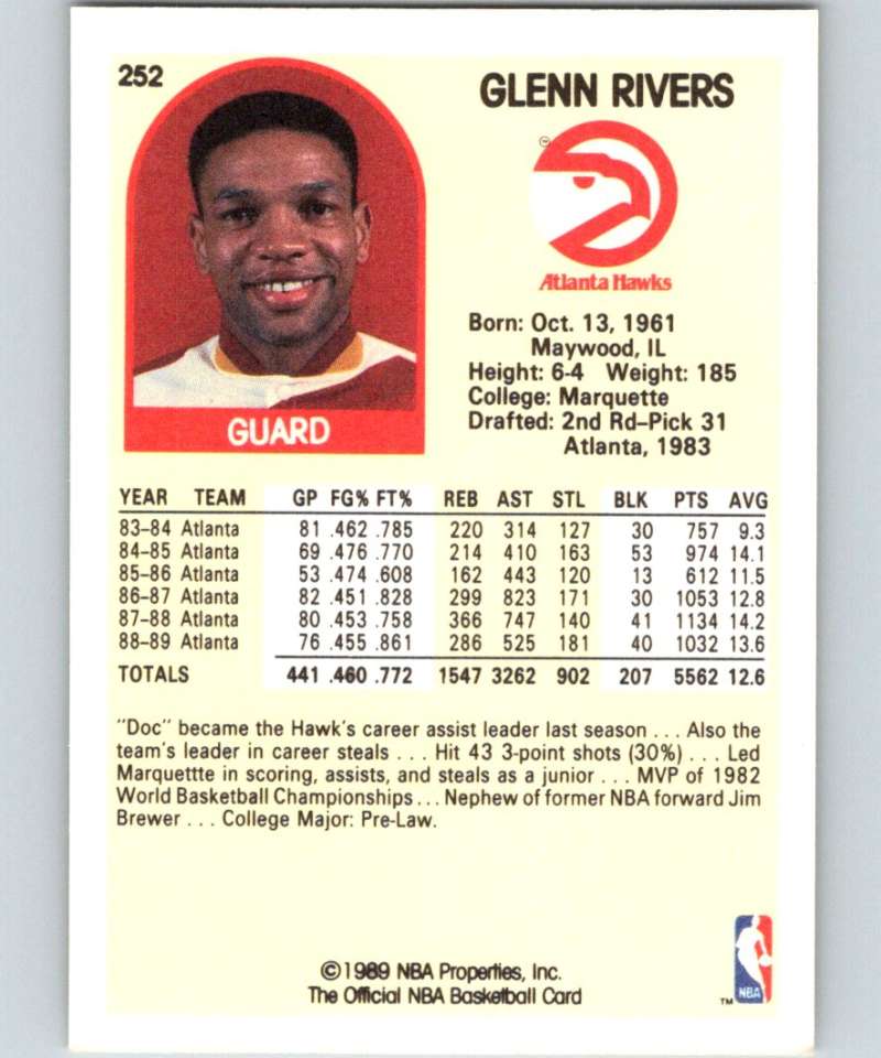 1989-90 Hoops #252 Glenn Rivers Hawks NBA Basketball Image 2