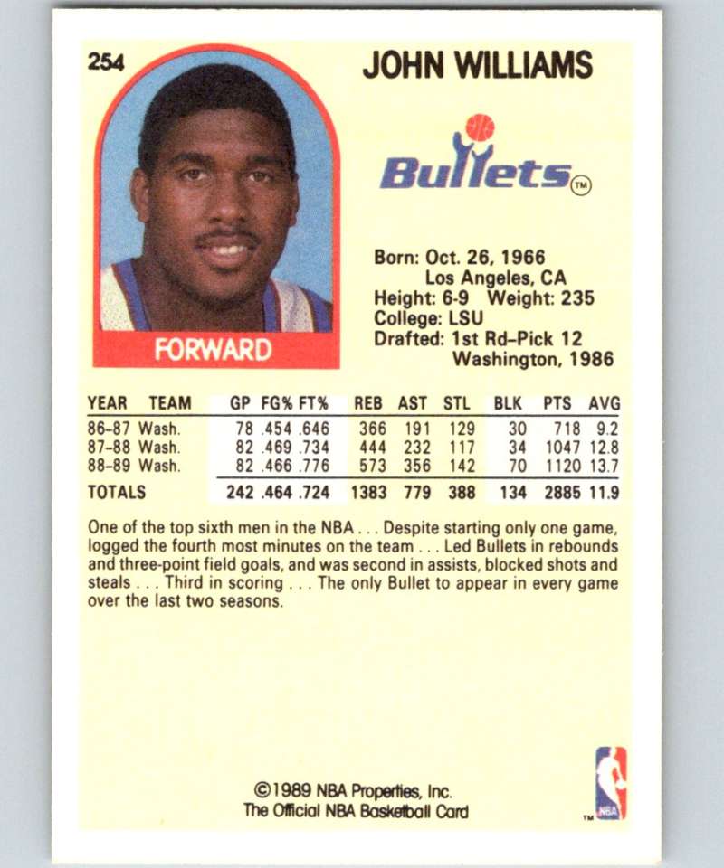 1989-90 Hoops #254 John Williams Bullets NBA Basketball Image 2