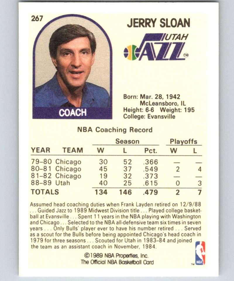 1989-90 Hoops #267 Jerry Sloan Jazz CO NBA Basketball