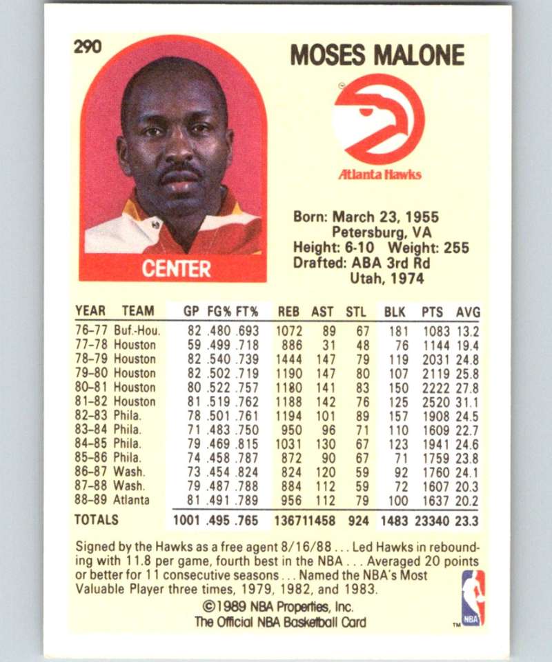 1989-90 Hoops #290 Moses Malone Hawks NBA Basketball Image 2