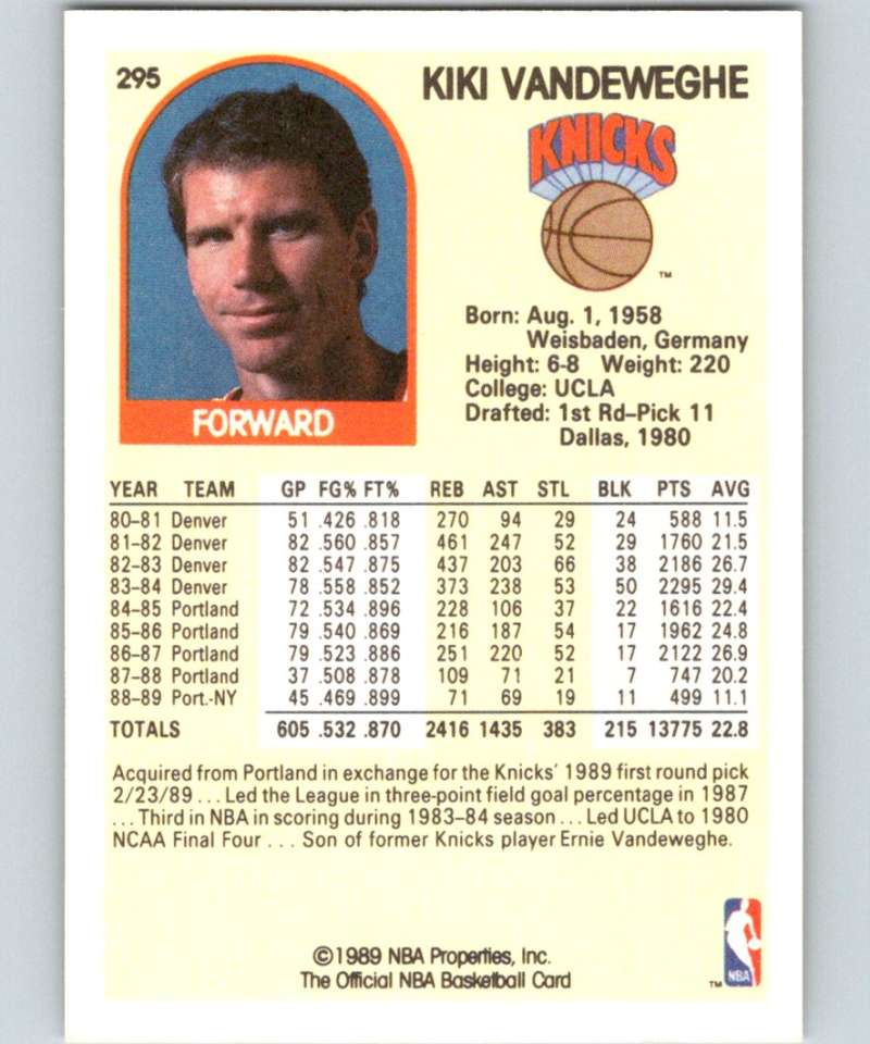 1989-90 Hoops #295 Kiki Vandeweghe Knicks NBA Basketball Image 2