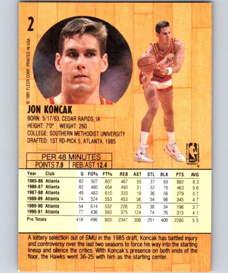 1991-92 Fleer #2 Jon Koncak Hawks NBA Basketball Image 2