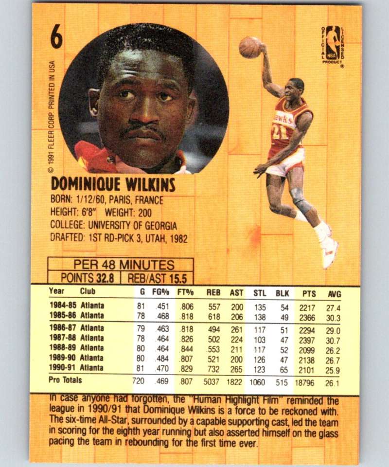 1991-92 Fleer #6 Dominique Wilkins Hawks NBA Basketball Image 2