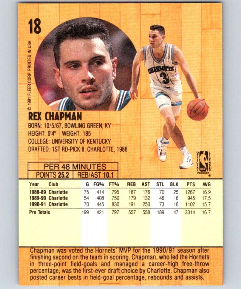 1991-92 Fleer #18 Rex Chapman Hornets NBA Basketball