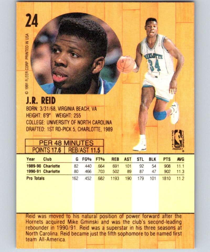 1991-92 Fleer #24 J.R. Reid Hornets NBA Basketball Image 2