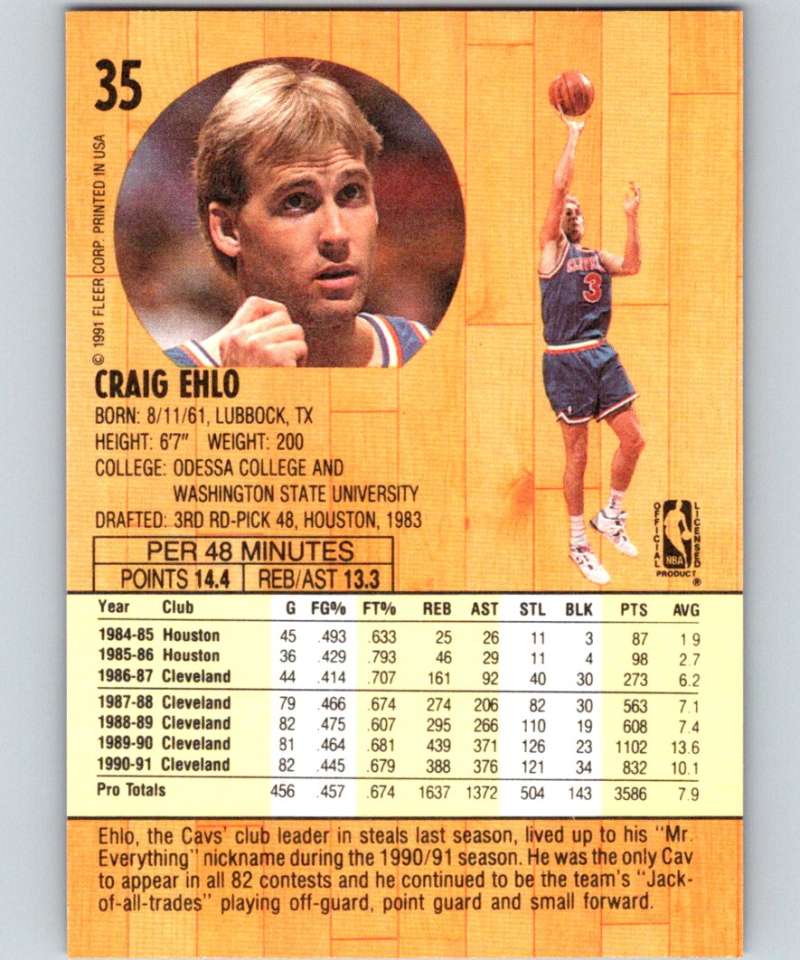 1991-92 Fleer #35 Craig Ehlo Cavaliers NBA Basketball Image 2
