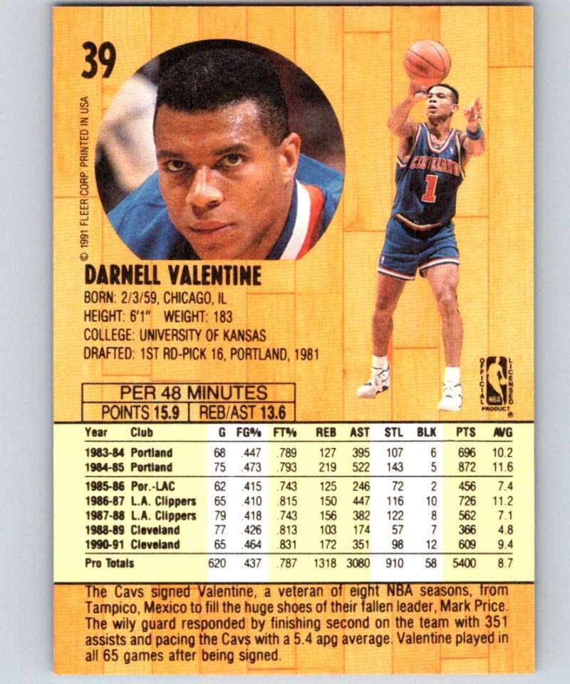 1991-92 Fleer #39 Darnell Valentine Cavaliers NBA Basketball Image 2