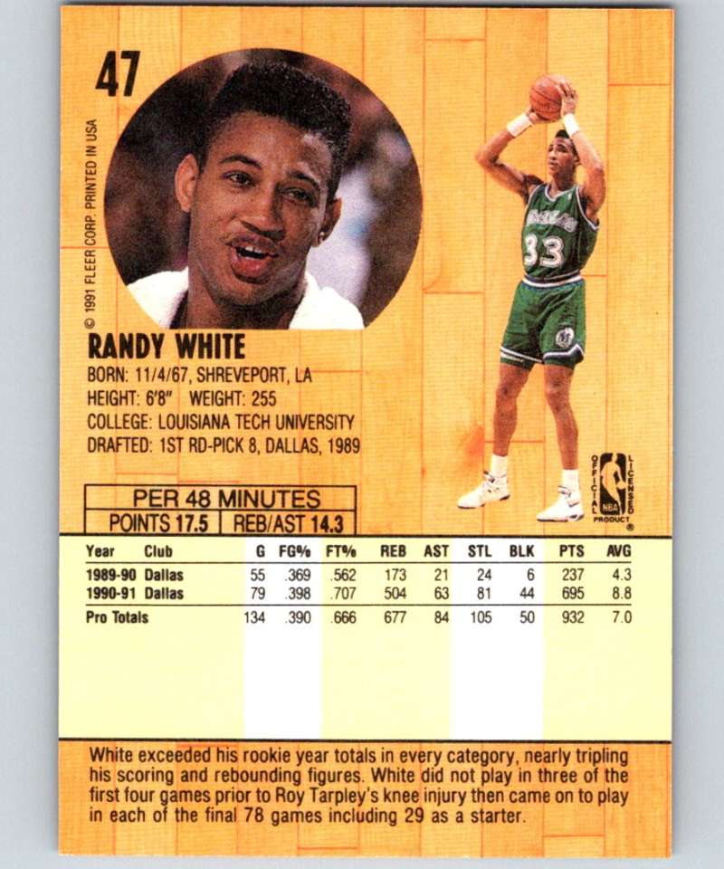 1991-92 Fleer #47 Randy White Mavericks NBA Basketball