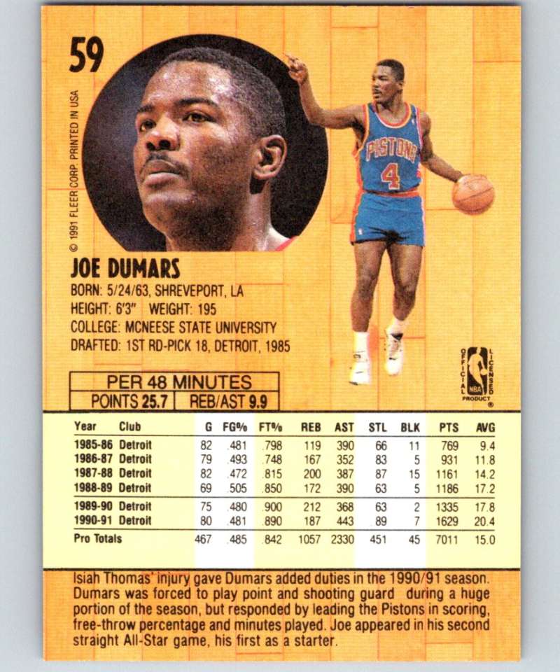 1991-92 Fleer #59 Joe Dumars Pistons NBA Basketball Image 2