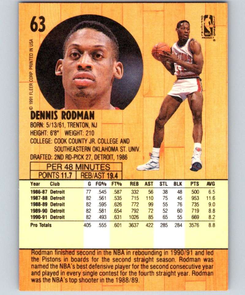 1991-92 Fleer #63 Dennis Rodman Pistons NBA Basketball Image 2
