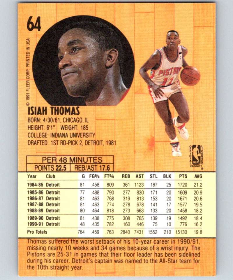 1991-92 Fleer #64 Isiah Thomas Pistons NBA Basketball
