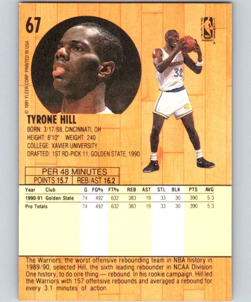 1991-92 Fleer #67 Tyrone Hill Warriors NBA Basketball Image 2