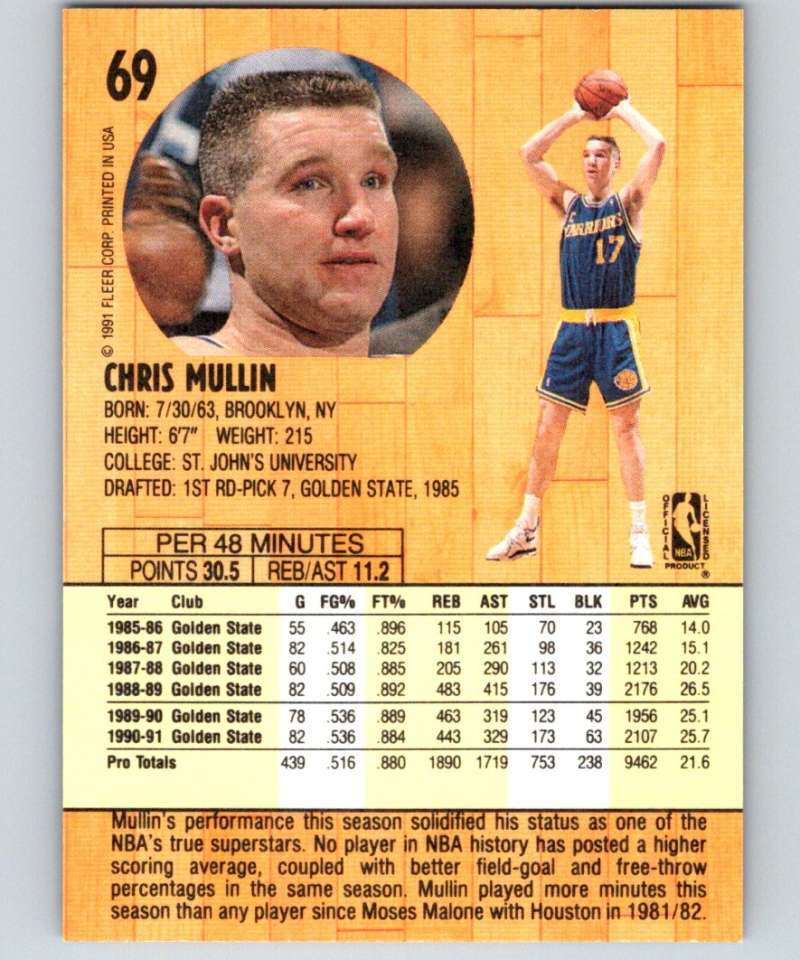 1991-92 Fleer #69 Chris Mullin Warriors NBA Basketball Image 2