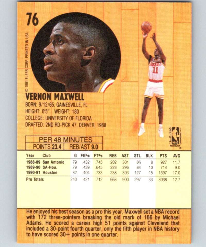 1991-92 Fleer #76 Vernon Maxwell Rockets NBA Basketball Image 2