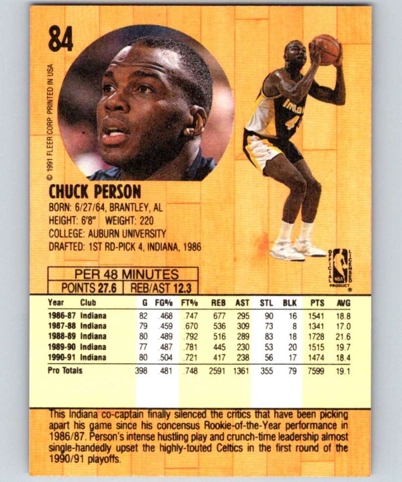 1991-92 Fleer #84 Chuck Person Pacers NBA Basketball Image 2