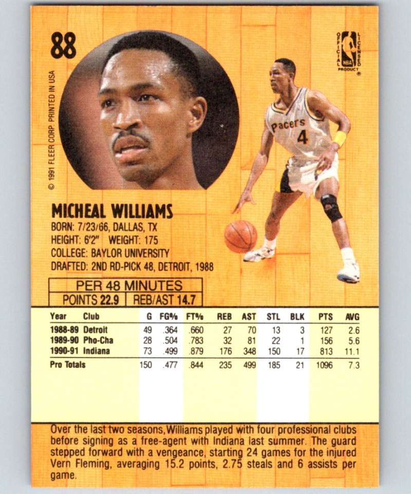 1991-92 Fleer #88 Micheal Williams Pacers NBA Basketball Image 2