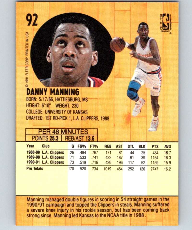 1991-92 Fleer #92 Danny Manning Clippers NBA Basketball Image 2
