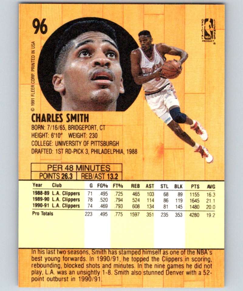 1991-92 Fleer #96 Charles Smith Clippers NBA Basketball