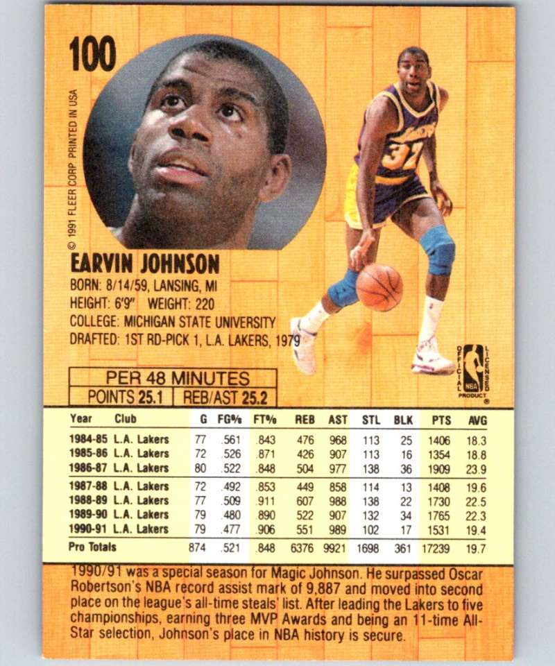 1991-92 Fleer #100 Magic Johnson Lakers NBA Basketball