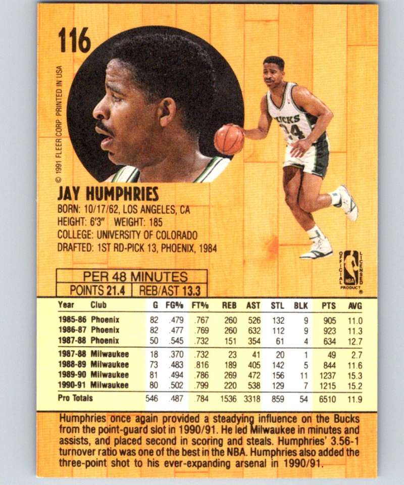 1991-92 Fleer #116 Jay Humphries Bucks NBA Basketball