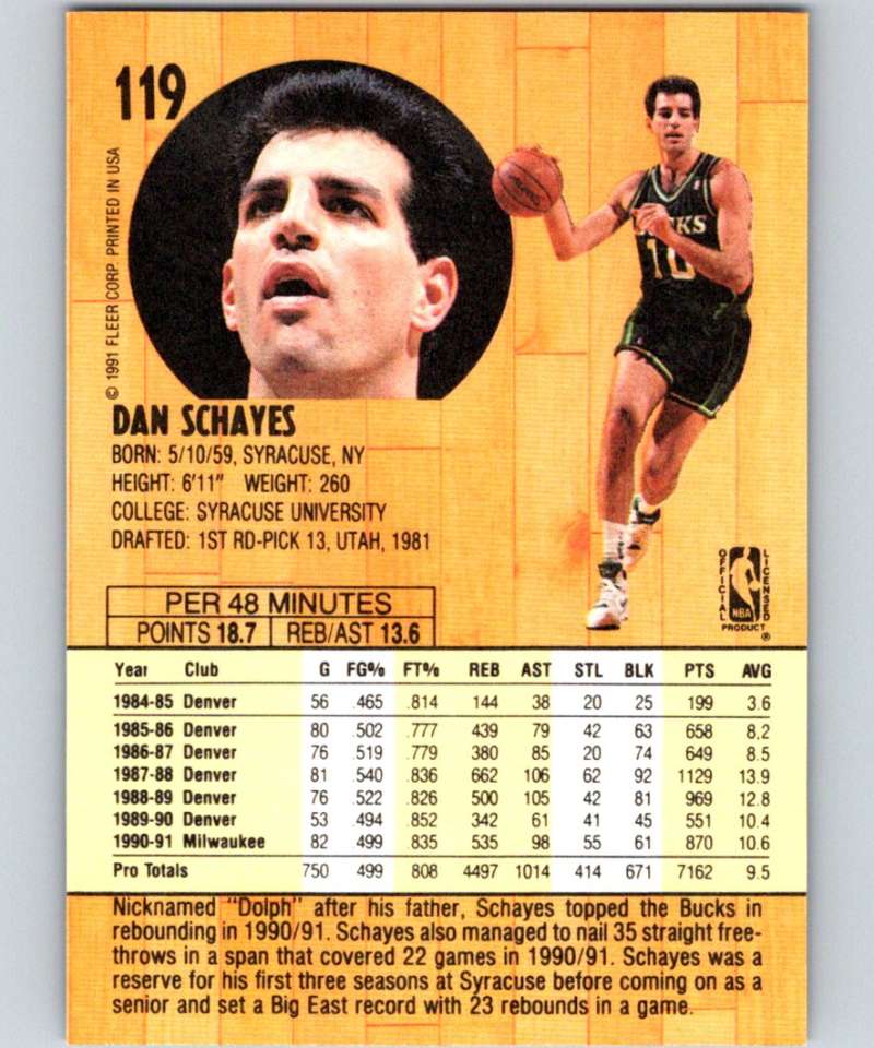1991-92 Fleer #119 Danny Schayes Bucks NBA Basketball Image 2