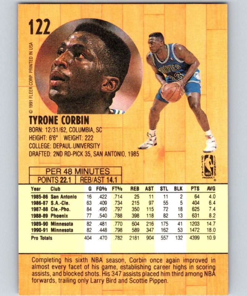 1991-92 Fleer #122 Tyrone Corbin Timberwolves NBA Basketball Image 2