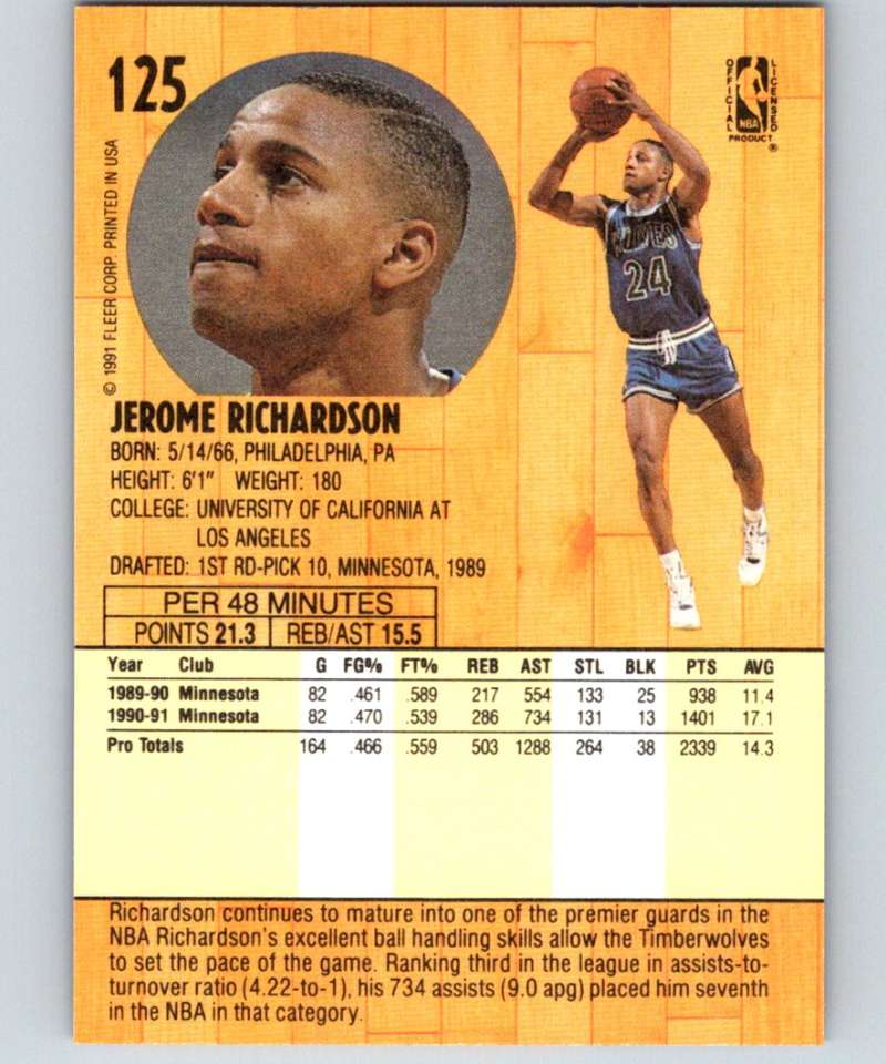1991-92 Fleer #125 Pooh Richardson Timberwolves NBA Basketball Image 2