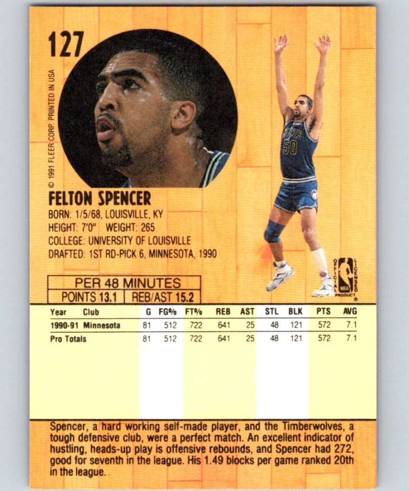 1991-92 Fleer #127 Felton Spencer Timberwolves NBA Basketball Image 2