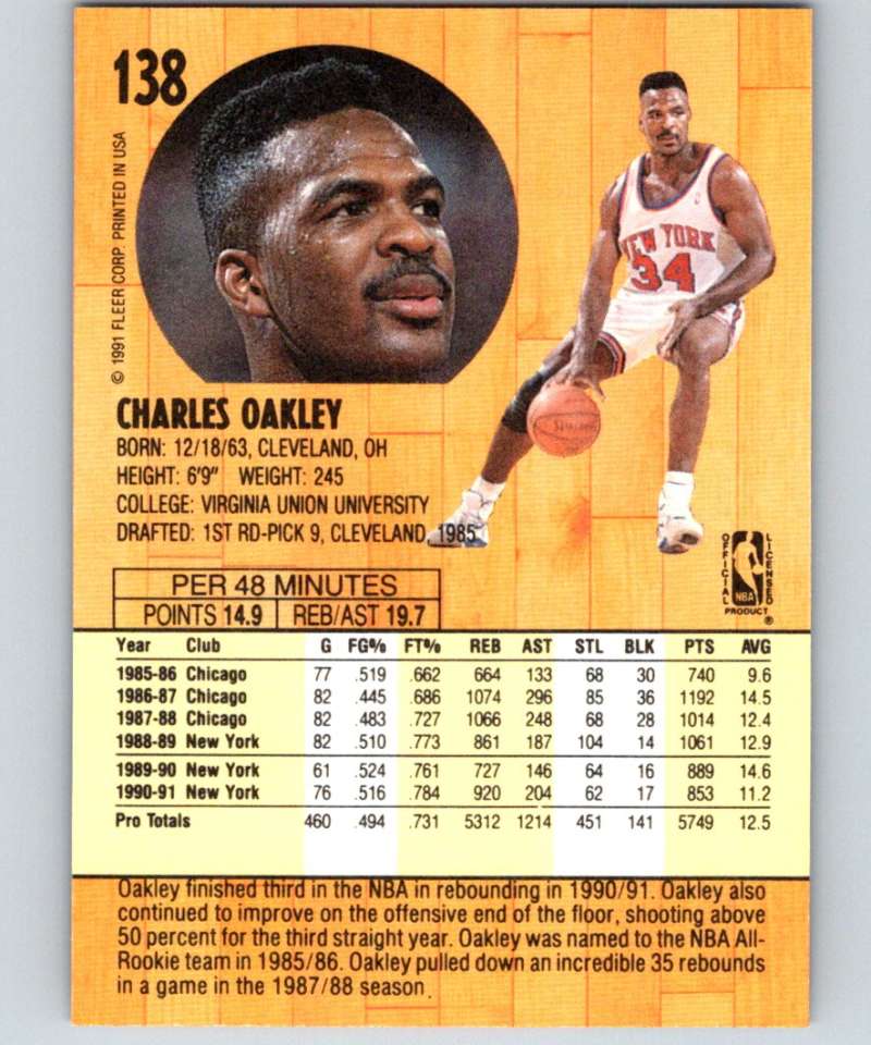 1991-92 Fleer #138 Charles Oakley Knicks NBA Basketball Image 2