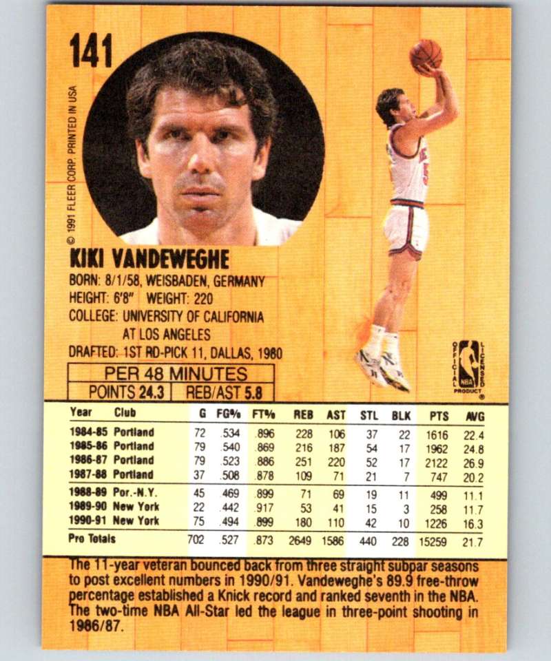 1991-92 Fleer #141 Kiki Vandeweghe Knicks NBA Basketball Image 2