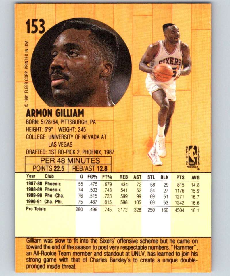 1991-92 Fleer #153 Armon Gilliam 76ers NBA Basketball Image 2